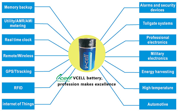1622180461101752.jpg lithium-battery-with-vcell-APPLICATION.jpg