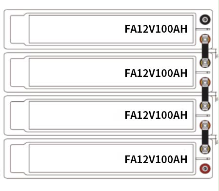12V100AH-front-terminal-battery.jpg