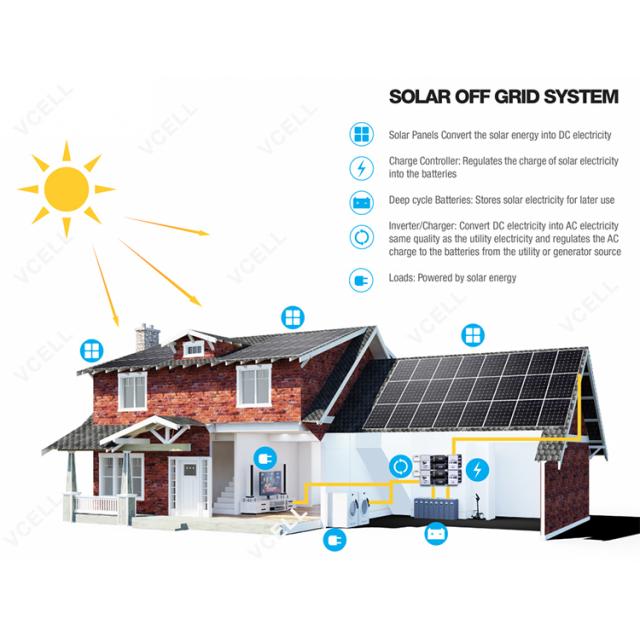 12V 100Ah AGM Solar Battery